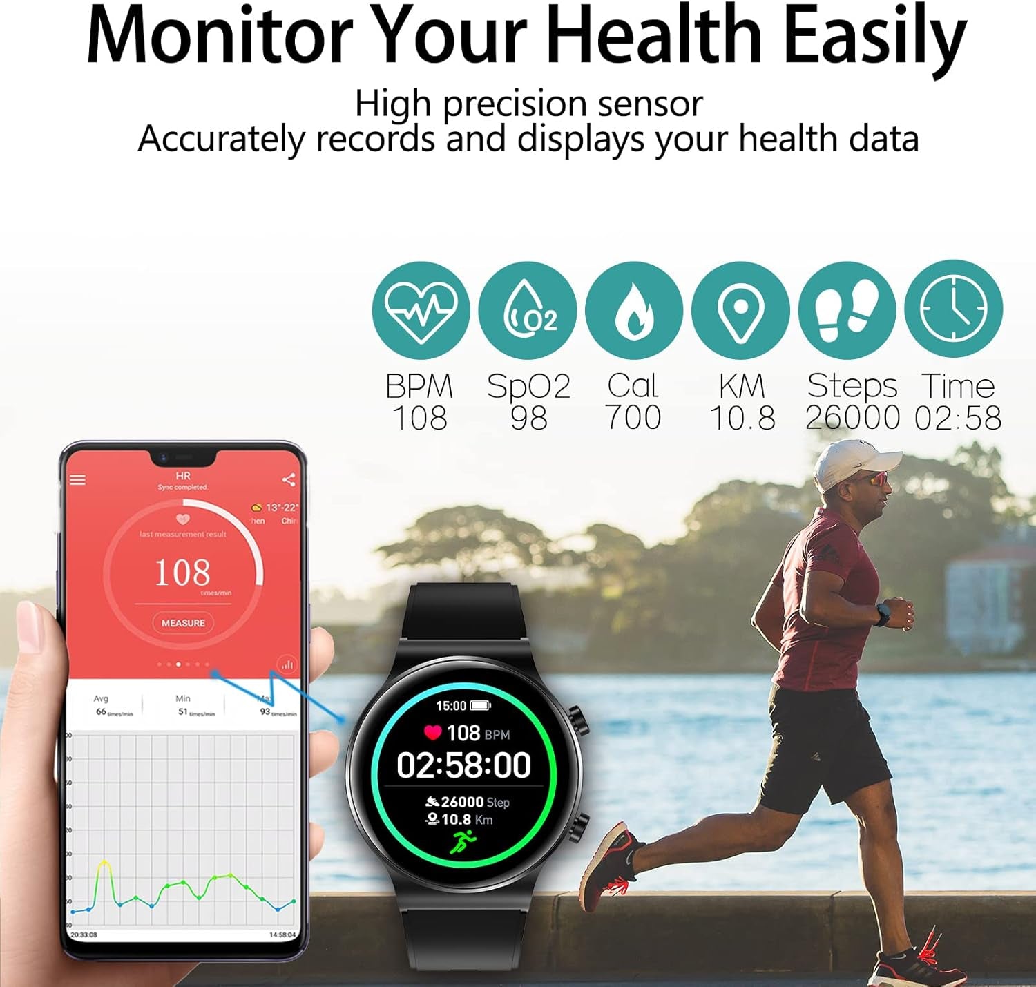 Smart Watch for Men,Fitness Tracker with Heart Rate Monitor, Activity Tracker Smartwatch,Waterproof,Long Battery Life,Message Notification,Smart Watches for Android Phone,Ios Phone (Black)